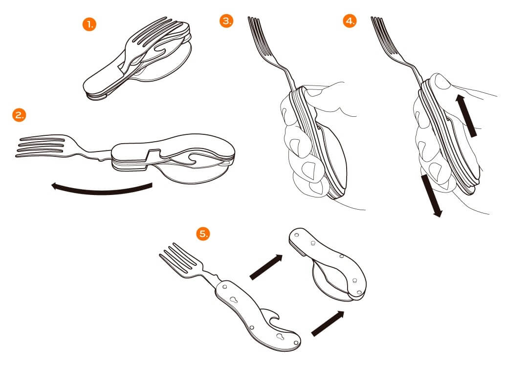 Scyzoryk biwakowy multitool Neo Tools